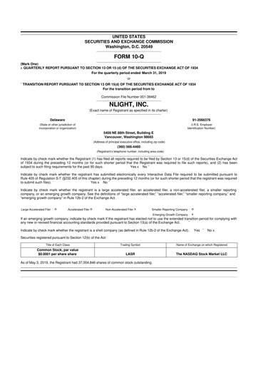 Thumbnail nLIGHT 10-Q Quarterly Report FY2019 