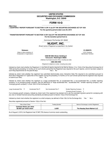Thumbnail nLIGHT 10-Q Quarterly Report FY2019 