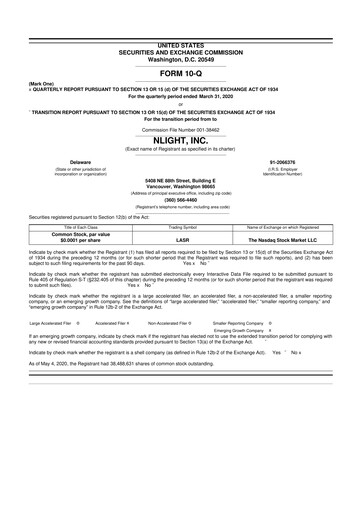 Thumbnail nLIGHT 10-Q Quarterly Report FY2020 