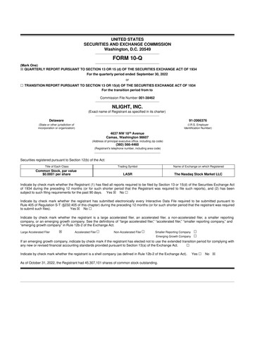 Thumbnail nLIGHT 10-Q Quarterly Report FY2022 