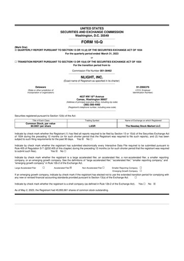 Thumbnail nLIGHT 10-Q Quarterly Report FY2023 