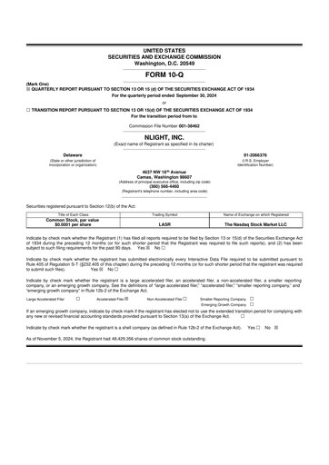 Thumbnail nLIGHT 10-Q Quarterly Report FY2024 