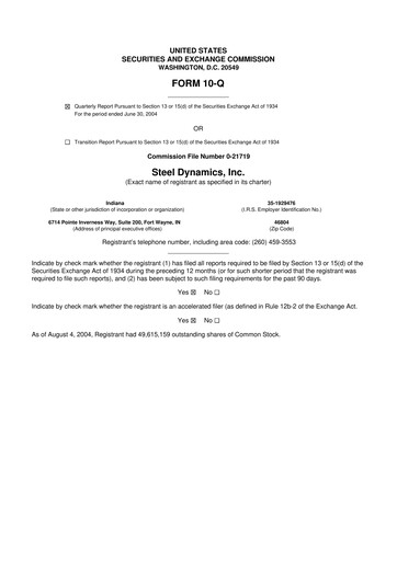 Thumbnail Steel Dynamics
 10-Q Quarterly Report FY 