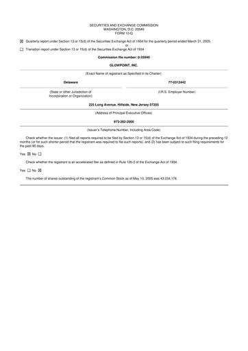 Thumbnail Oblong 10-Q Quarterly Report FY 