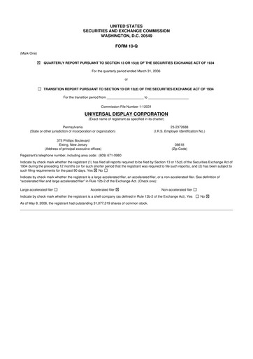 Miniature Universal Display Corporation
 10-Q Rapport trimestriel  