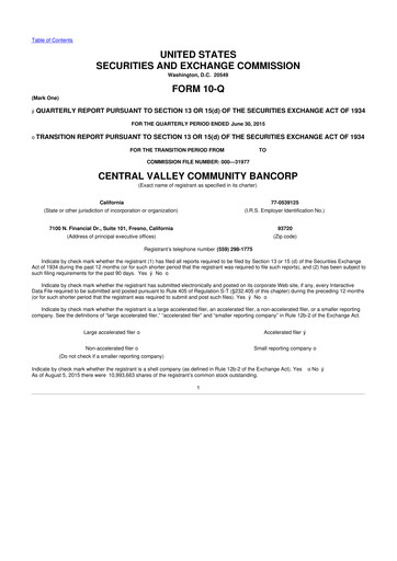 Thumbnail Community West Bancshares 10-Q Quarterly Report FY2015 