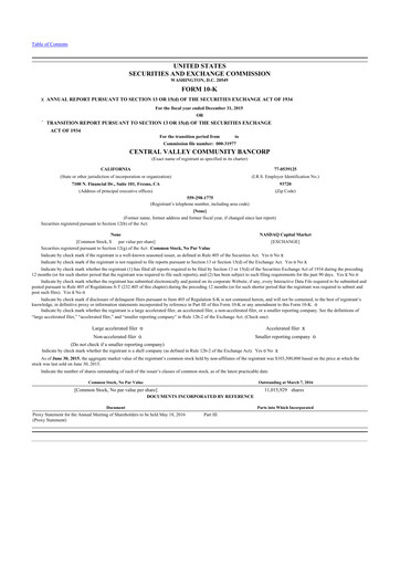 Thumbnail Community West Bancshares 10-K Annual Report 2015