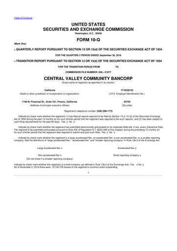 Thumbnail Community West Bancshares 10-Q Quarterly Report FY2016 