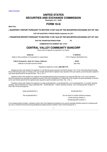Thumbnail Community West Bancshares 10-Q Quarterly Report FY2017 