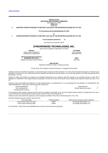 Thumbnail Synchronoss Technologies 10-Q Quarterly Report FY2024 