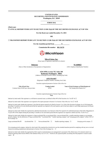 Thumbnail MicroVision 10-K Annual Report 2021