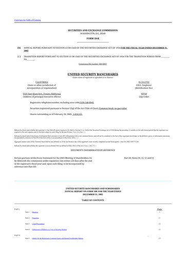 Thumbnail United Security Bancshares 10-K Annual Report 