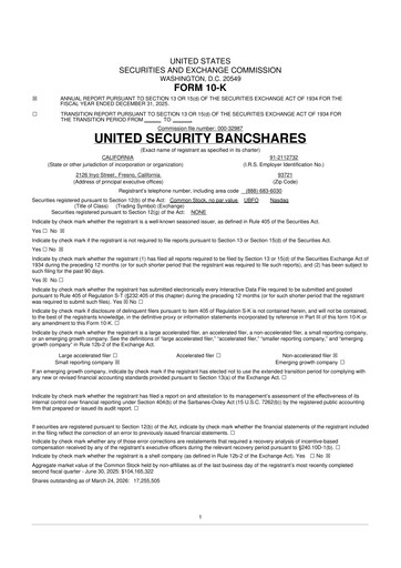 Thumbnail United Security Bancshares 10-K Annual Report 2025