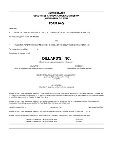 Miniature Dillard's
 10-Q Rapport trimestriel  