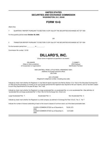 Miniature Dillard's
 10-Q Rapport trimestriel  