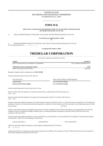 Thumbnail Tredegar 10-K Annual Report 