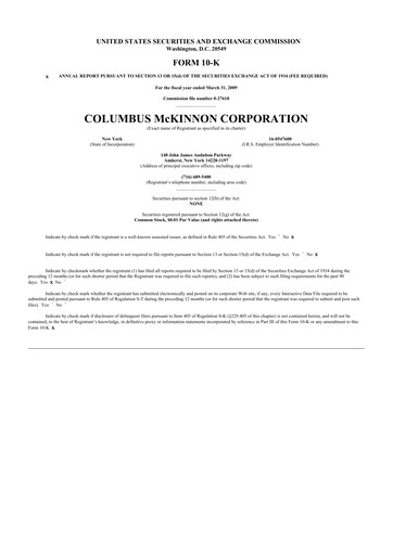 Thumbnail Columbus McKinnon 10-K Annual Report 