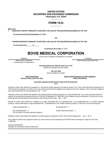 Thumbnail Apyx Medical 10-Q Quarterly Report FY 