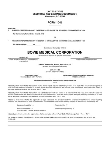 Thumbnail Apyx Medical 10-Q Quarterly Report FY 
