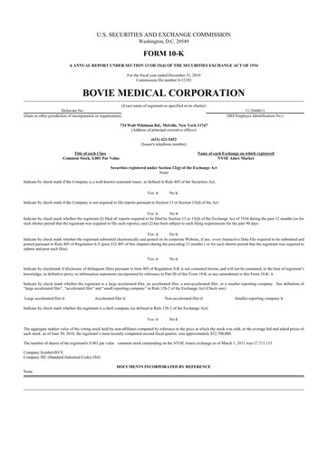 Thumbnail Apyx Medical 10-K Annual Report 