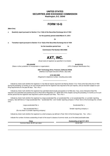 Thumbnail AXT Inc
 10-Q Quarterly Report FY2012 