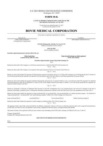 Thumbnail Apyx Medical 10-K Annual Report 2012