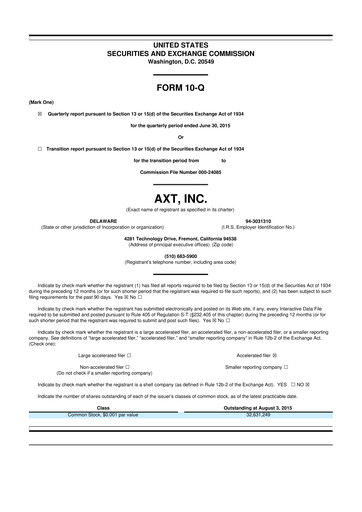 Thumbnail AXT Inc
 10-Q Quarterly Report FY2015 