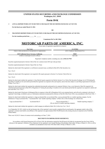 Thumbnail Motorcar Parts of America 10-K Annual Report 2016