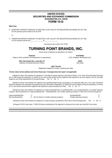 Miniature Turning Point Brands 10-Q Rapport trimestriel 2016 