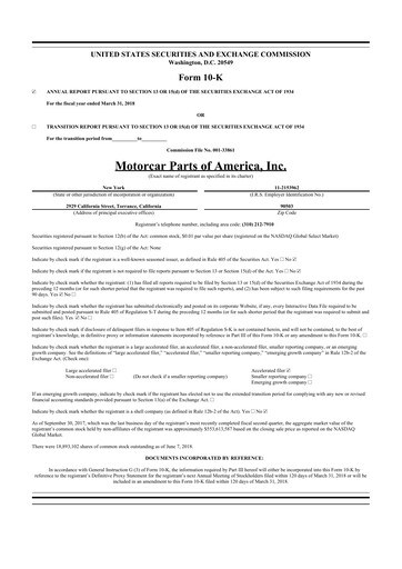 Thumbnail Motorcar Parts of America 10-K Annual Report 2018
