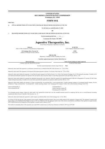 Thumbnail Aquestive Therapeutics
 10-K Annual Report 2018