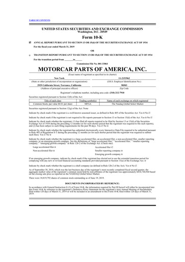 Thumbnail Motorcar Parts of America 10-K Annual Report 2019