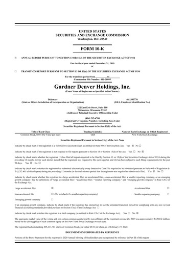 Thumbnail Ingersoll Rand 10-K Annual Report 2019