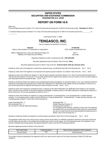 Miniature Riley Exploration Permian 10-K Rapport annuel 2019
