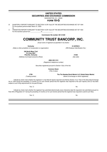 Thumbnail Community Trust Bancorp 10-Q Quarterly Report FY2020 