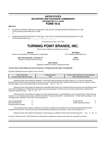 Miniature Turning Point Brands 10-Q Rapport trimestriel 2020 