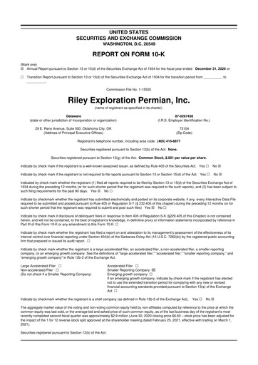 Miniature Riley Exploration Permian 10-K Rapport annuel 2020