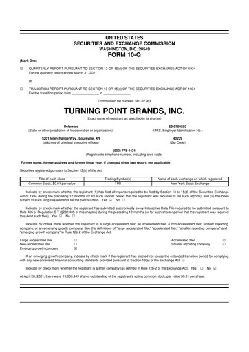 Miniature Turning Point Brands 10-Q Rapport trimestriel 2021 