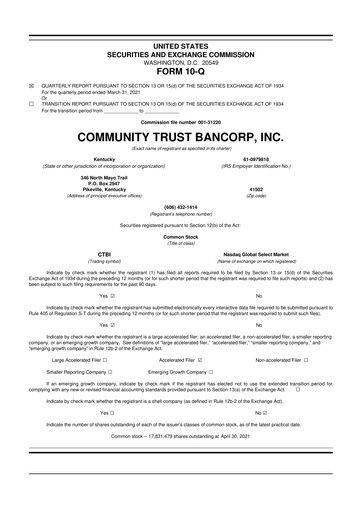 Thumbnail Community Trust Bancorp 10-Q Quarterly Report FY2021 