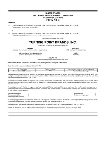 Miniature Turning Point Brands 10-Q Rapport trimestriel 2021 
