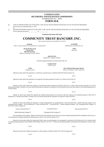 Thumbnail Community Trust Bancorp 10-K Annual Report 2021