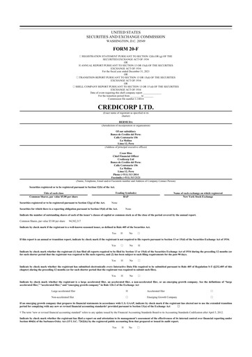 Thumbnail Credicorp 20-F Annual Report 2021