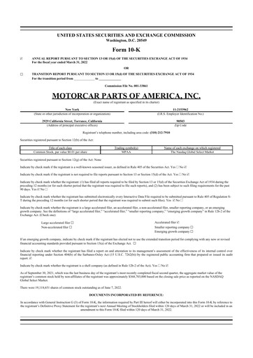 Thumbnail Motorcar Parts of America 10-K Annual Report 2022