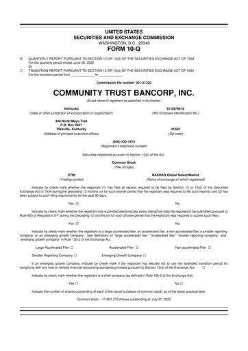 Thumbnail Community Trust Bancorp 10-Q Quarterly Report FY2022 