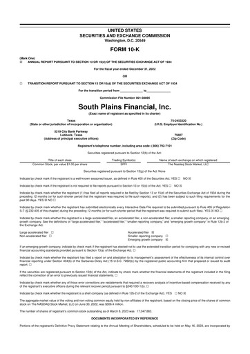 Thumbnail South Plains Financial 10-K Annual Report 2022