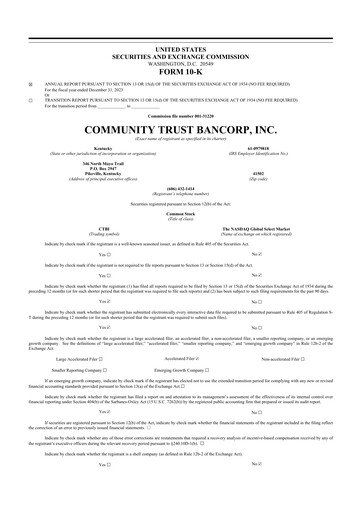 Thumbnail Community Trust Bancorp 10-K Annual Report 2023