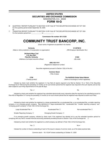 Thumbnail Community Trust Bancorp 10-Q Quarterly Report FY2025 