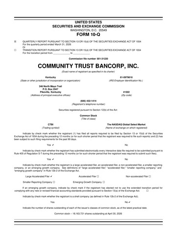 Thumbnail Community Trust Bancorp 10-Q Quarterly Report FY 