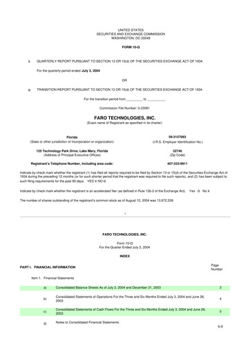 Miniature Faro Technologies
 10-Q Rapport trimestriel  