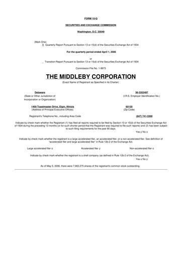 Thumbnail Middleby 10-Q Quarterly Report FY 